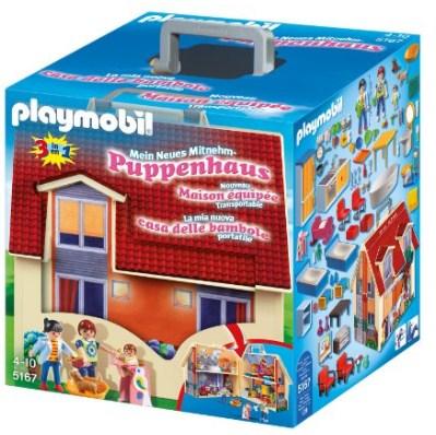 Puppenhaus Test