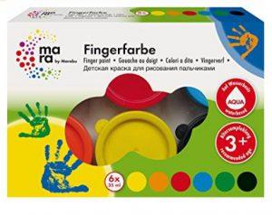 Fingerfarben Test & Vergleich 2019 Fingerfarben Test & Vergleich 2019