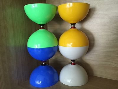 Diabolo Test