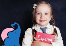 Sprachentwicklung Tabelle für Kinder – Die ersten 6 Jahre
